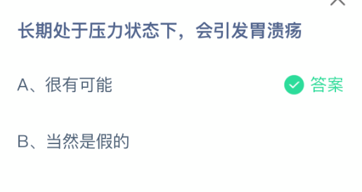 长期处于压力状态下会引发胃溃疡(图2)