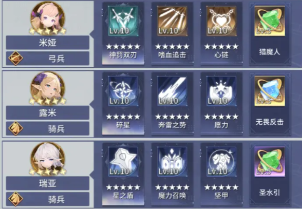 异世界的城主大人米娅主c阵容搭配推荐1