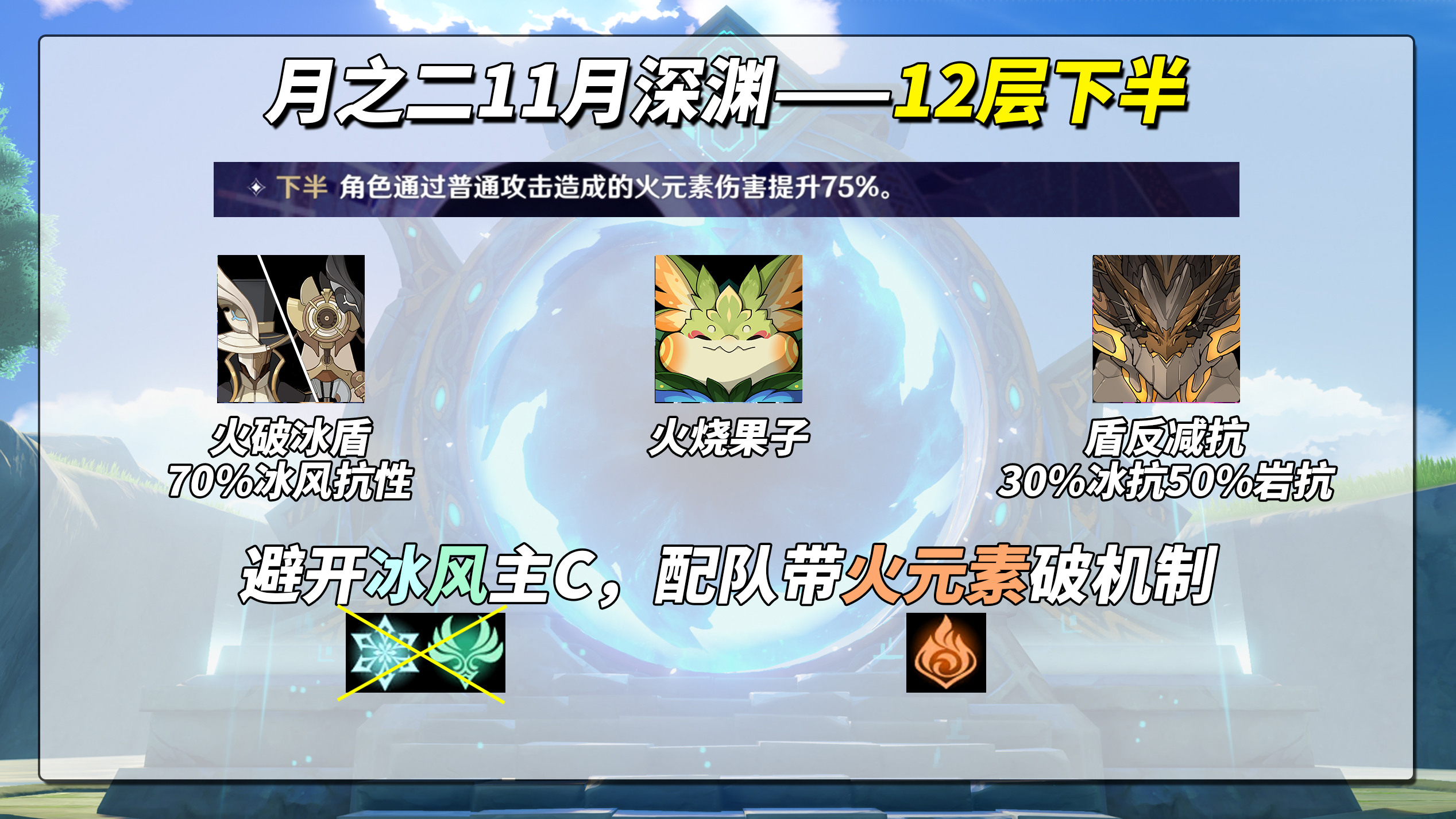 《原神》月之二11月深渊攻略(图7)