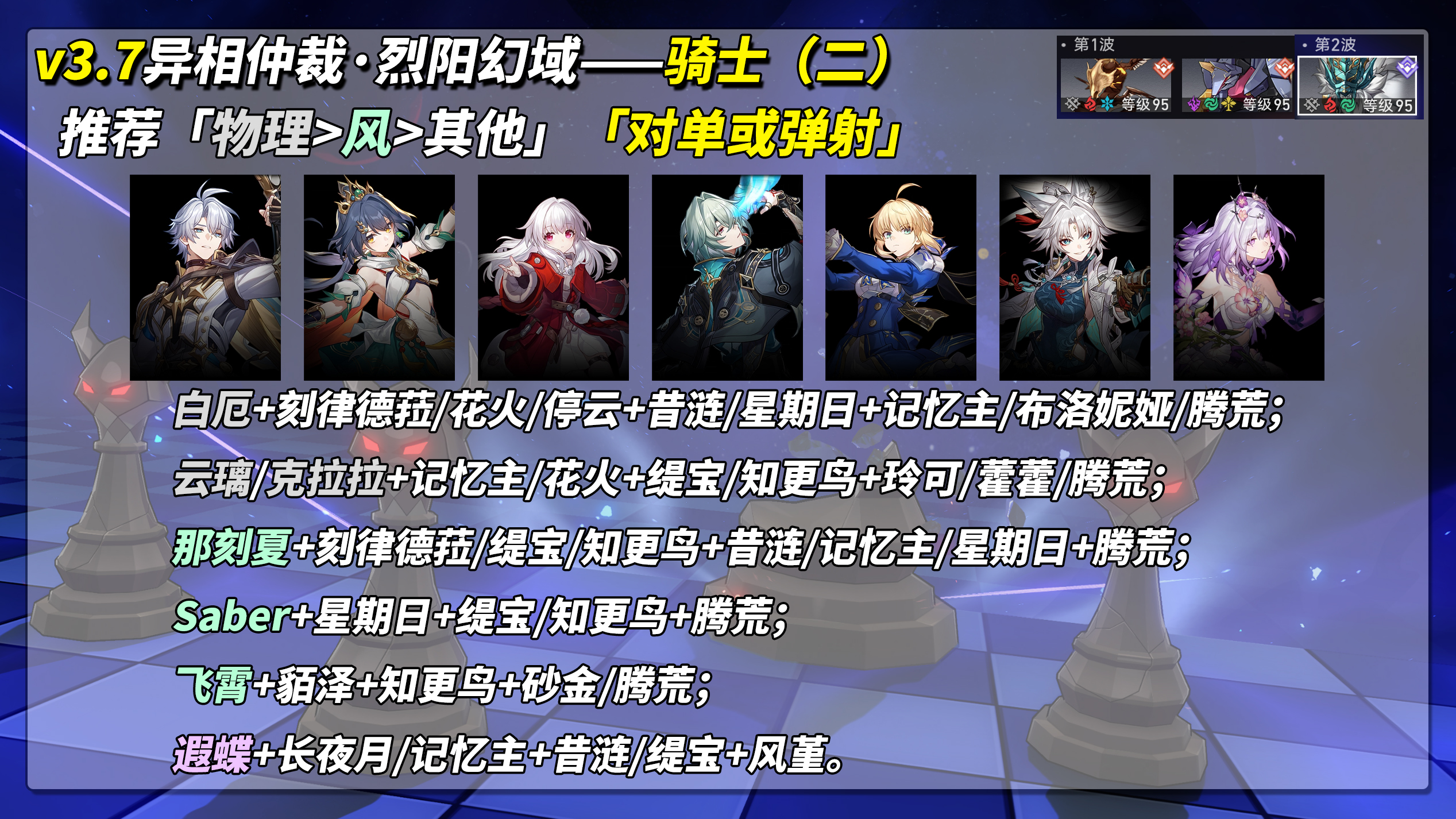 《崩坏：星穹铁道》V3.7攻略异相仲裁关卡攻略(图5)