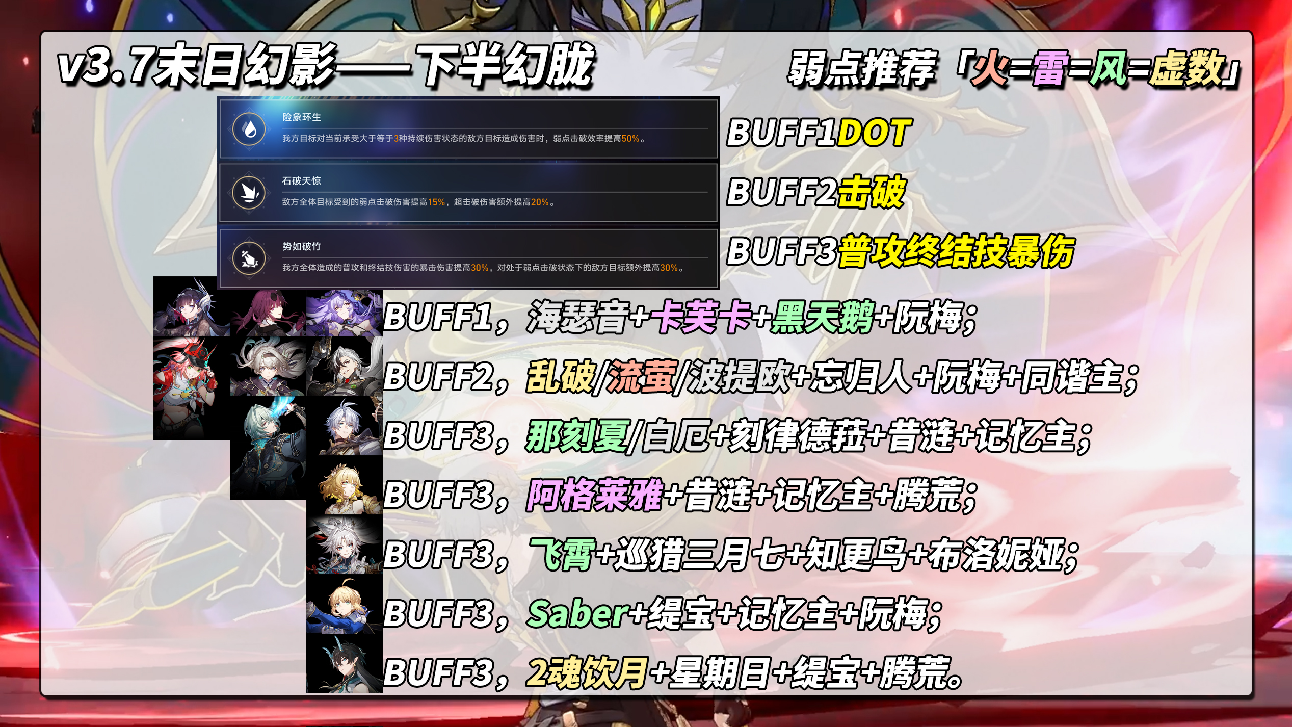 《崩坏：星穹铁道》3.7版本末日幻影满星配队推荐(图8)