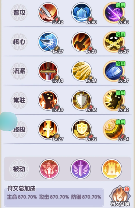 燃烧纪元技能搭配攻略