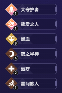 货币战争罗刹燃血流阵容搭配攻略2