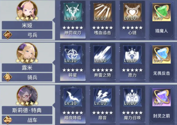 异世界的城主大人米娅主c阵容搭配推荐2