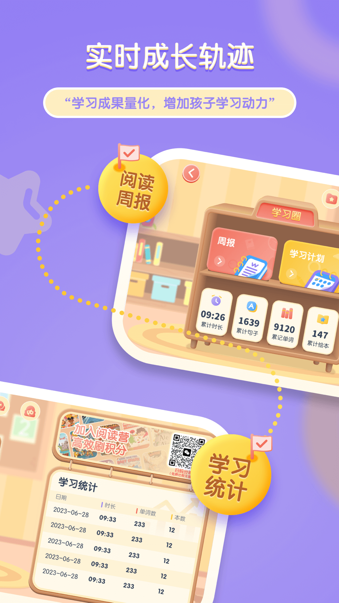 牛津阅读Tree 免费版