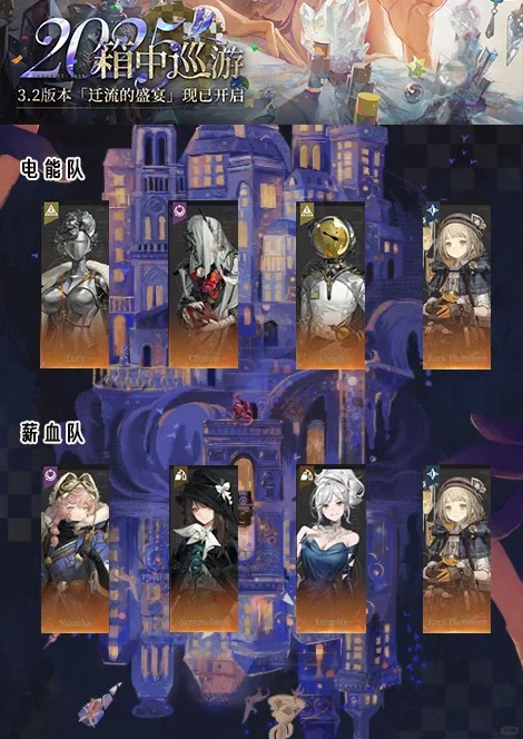 《重返未来：1999》贝丽尔热门阵容一览