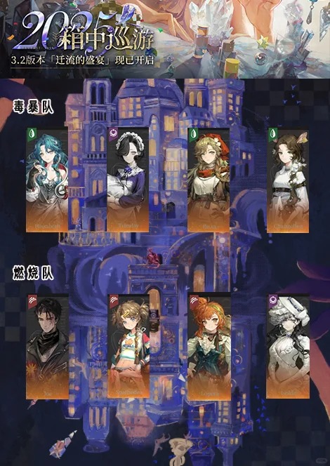 《重返未来：1999》贝丽尔热门阵容一览