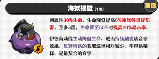 绝区零伊德海莉音擎武器选择推荐1