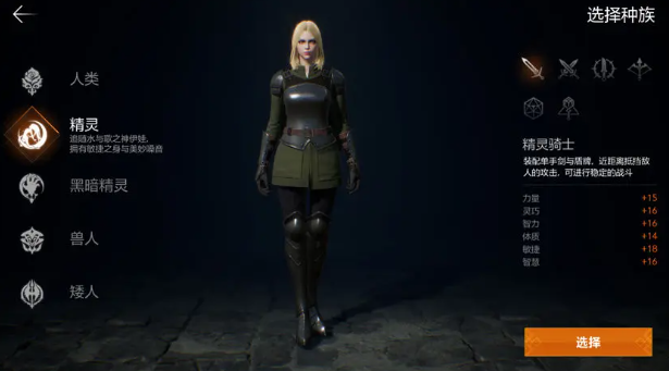 天堂2盟约种族选择推荐1