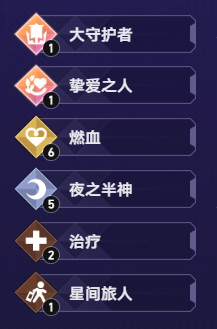 货币战争遐蝶燃血流阵容搭配推荐2