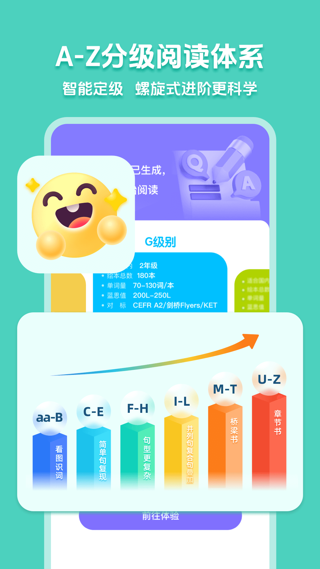 51Talk阅读(图1)