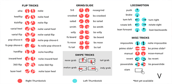 滑板模拟器 骨折模拟器(图8)