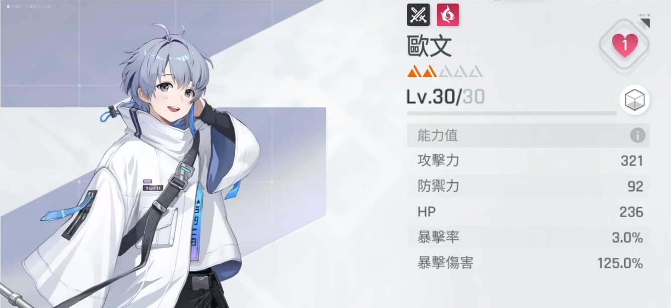 《卡厄思梦境》欧文介绍(图2)