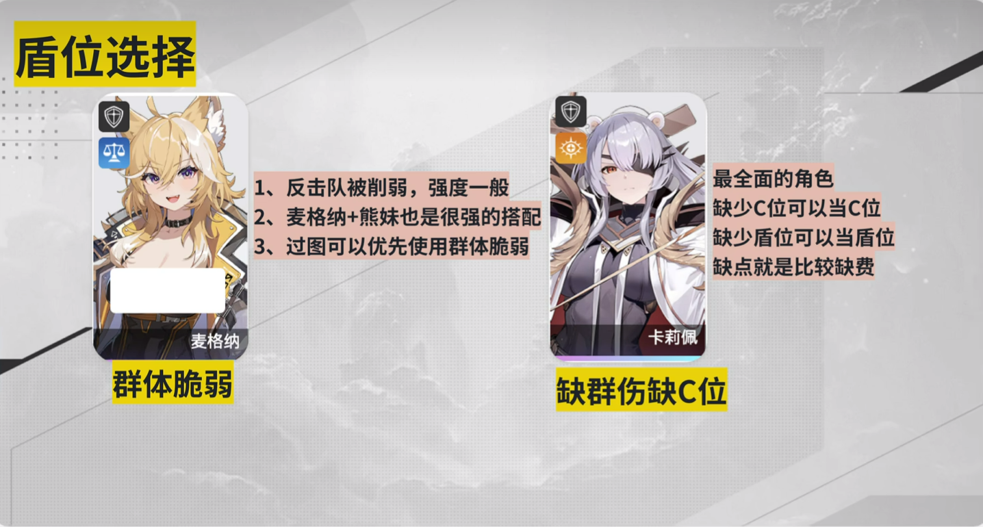 《卡厄思梦境》配队攻略(图3)