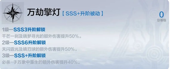 丽芙·霁梦升阶收益一览3