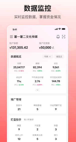 小红书聚光(图1)