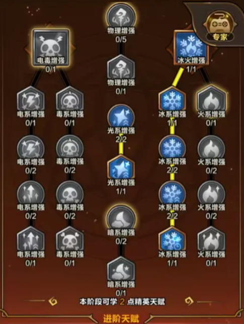 剑与黎明天赋加点推荐2