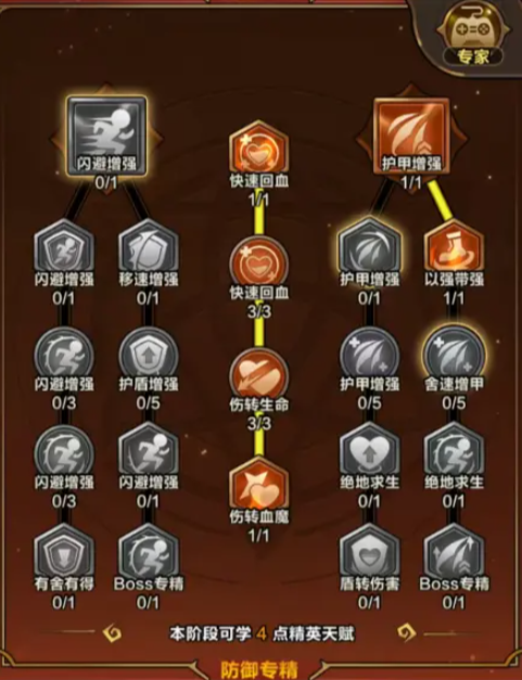 剑与黎明天赋加点推荐5