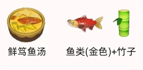 金色菜谱配方一览1