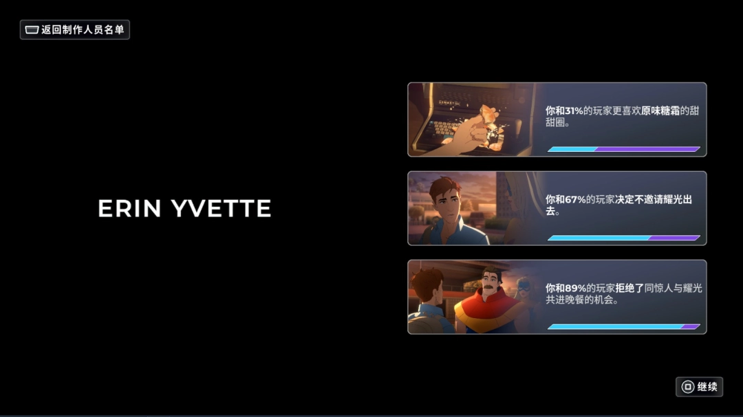 《超英派遣中心》就喜欢从嘴巴直戳屁眼的感觉成就做法介绍