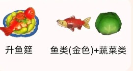 金色菜谱配方一览2