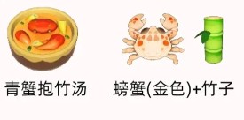 金色菜谱配方一览3