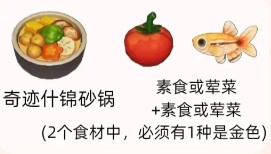 金色菜谱配方一览6