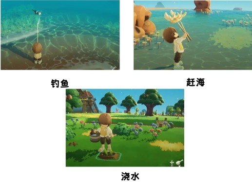 阿奇宝获取攻略6