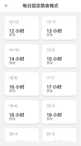 减肥断食跟踪(图4)