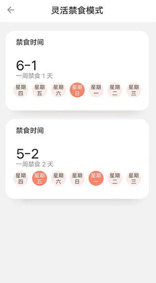 减肥断食跟踪(图5)