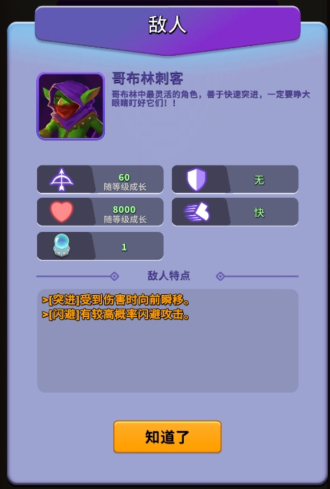 《人征塔战》哥布林刺客怪物图鉴