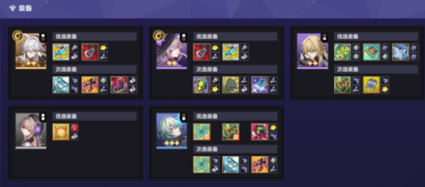 货币战争景元黑塔双C阵容搭配推荐3