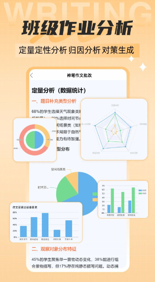 神笔作文批改(图1)