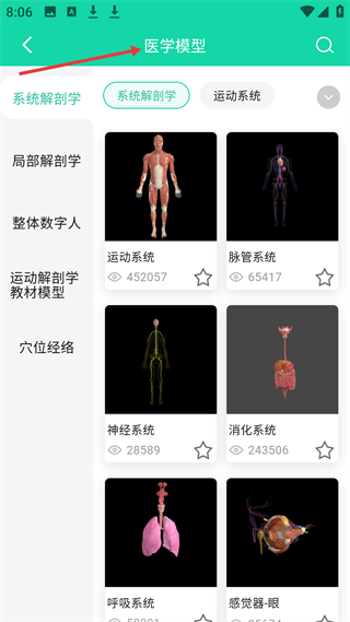 医维度解剖(图6)