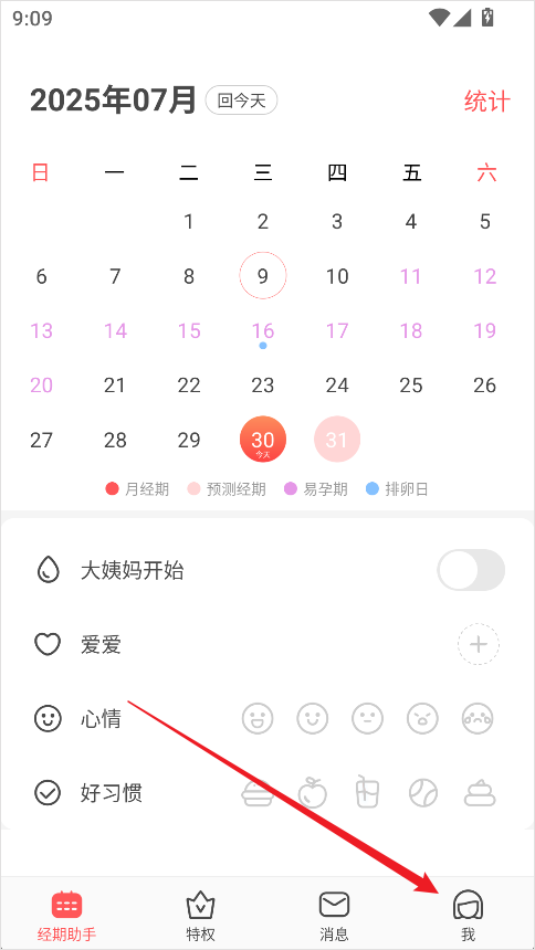 西柚大姨妈(图2)