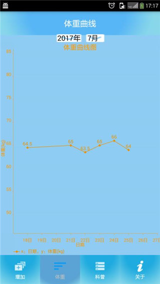 体重管家(图4)