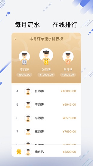 
享约车聚合司机端