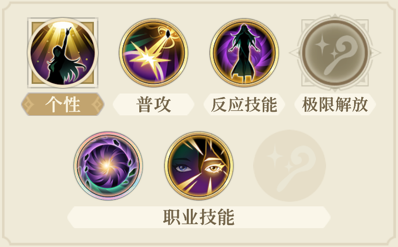 《铃兰之剑：为这和平的世界》沙娜姿技能加点推荐