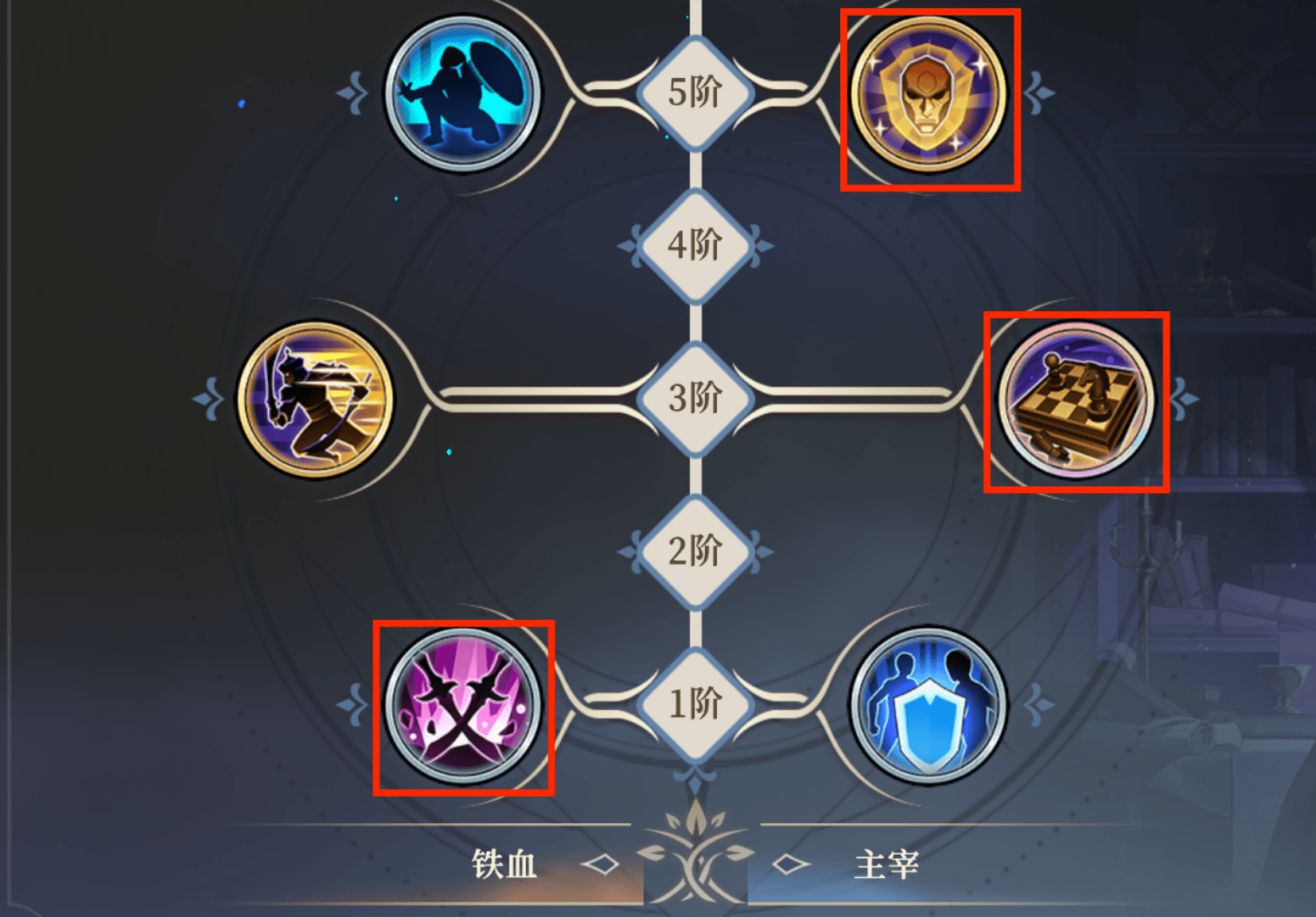 《铃兰之剑：为这和平的世界》基安希尔技能加点推荐