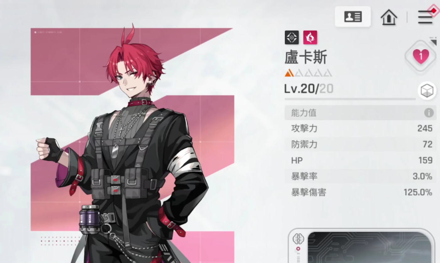 卢卡斯角色介绍1