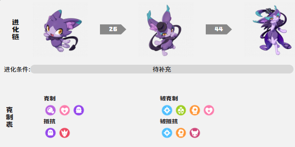 洛克王国世界小夜进化朔夜伊芙攻略2