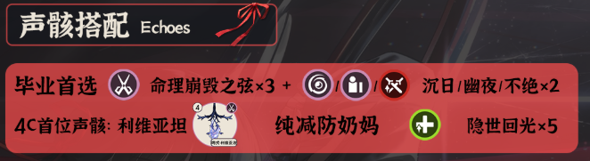 鸣潮千咲声骸及词条选择推荐1