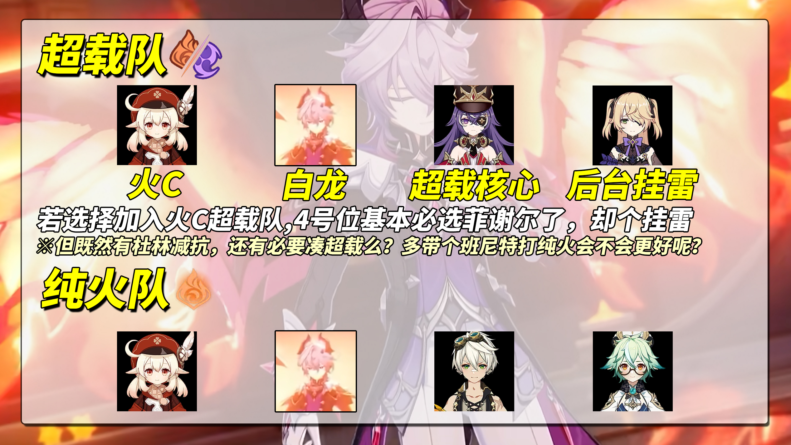 《原神》杜林配队思路