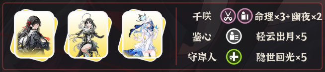 鸣潮千咲阵容搭配推荐3