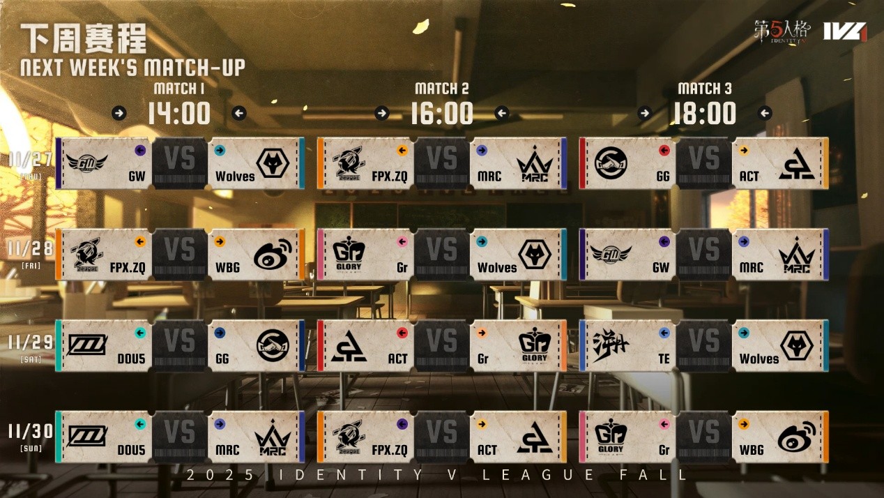 ​​迷雾隐踪！MRC_XiaoX精巧布局关键救援破长平！