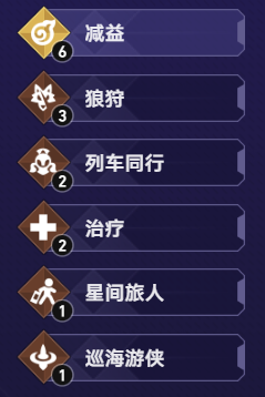 货币战争瓦尔特彦卿双C阵容搭配推荐2