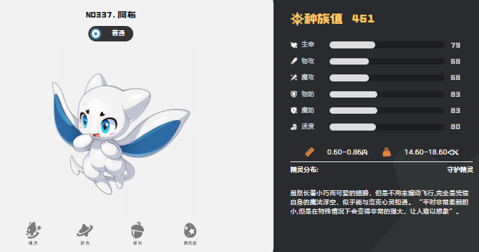 洛克王国世界五大稀有神宠介绍1