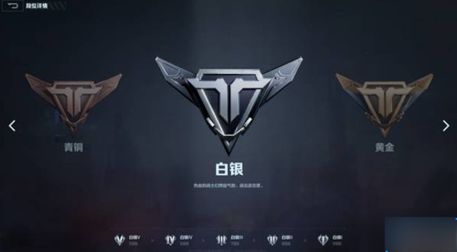 逆战未来排位赛段位等级划分一览2