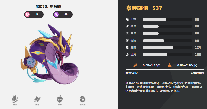 洛克王国世界五大稀有神宠介绍5