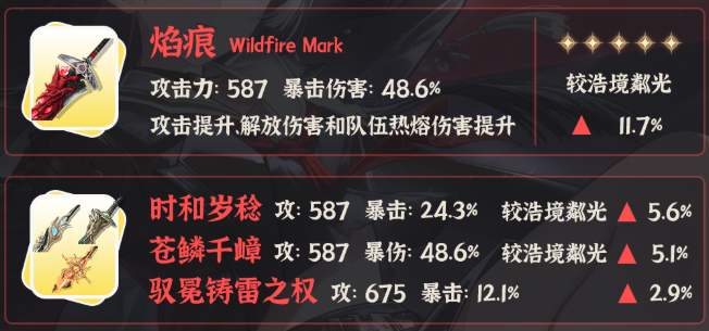 鸣潮千咲武器搭配推荐2